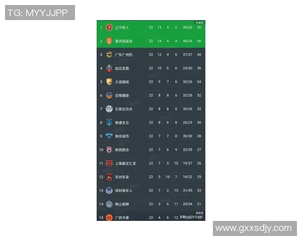 广州足球队个人能力排名前十最新榜单揭晓引发热议